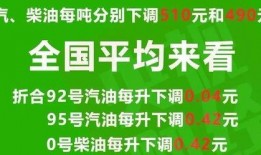 广济药房爆料最新消息,最新药品动态及市场趋势解析